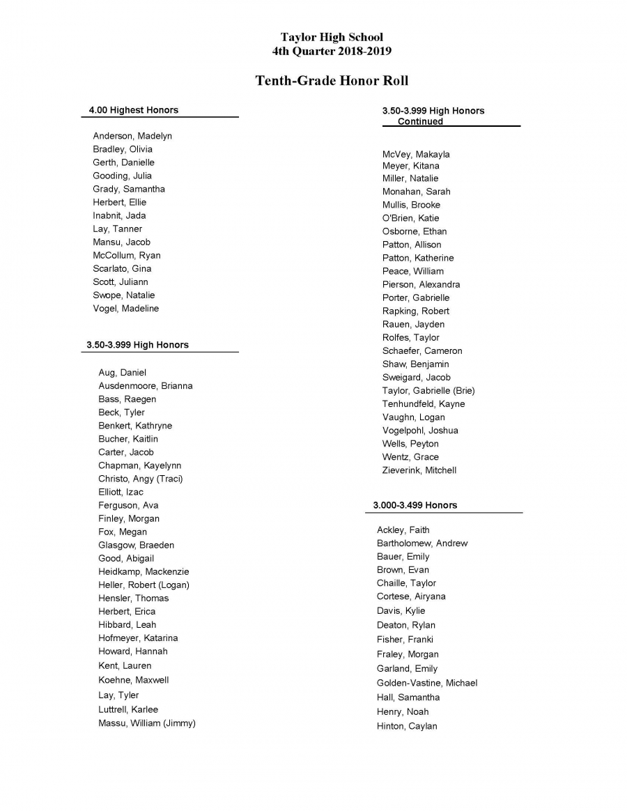 10th Grade Honor Roll Recipients